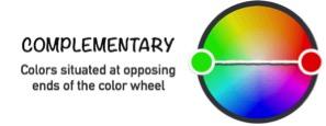 kleurenpsychologie complementaire kleuren
