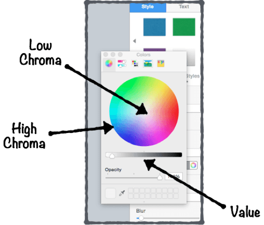 kleurenpsychologie software